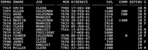 Image result for Oracle Table Alias