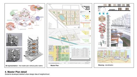 UG BUD Studio 8 | Humanising Urban Space: Social Production And ...