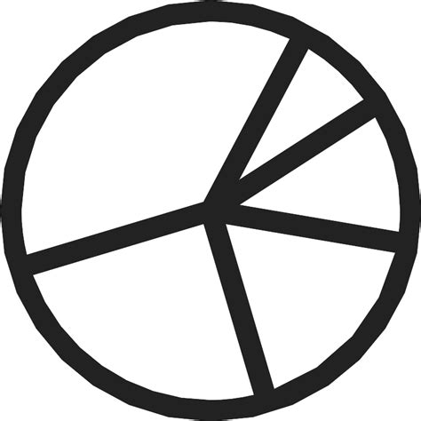 Statistics Chart 的图像结果