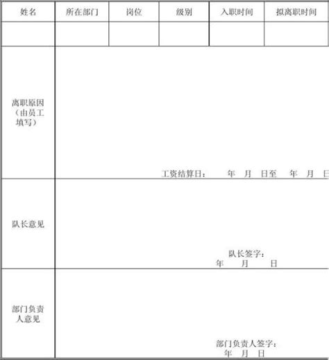 【保安辞职申请书 100字】范文118