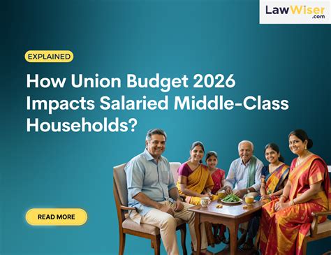 How Union Budget 2026 Impacts Salaried Middle-Class Households:- Chartered Accountants Explain ...