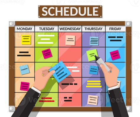 Scrum Task 的图像结果