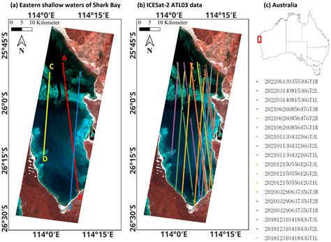 Band Weight-Optimized BiGRU Model for Large-Area Bathymetry Inversion ...