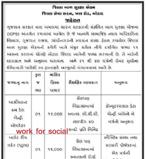 ICPS District child protection unit Botad advt