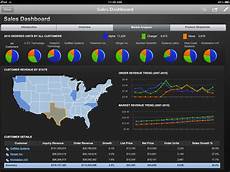 cognos mobile business analytics sales marketing solutions cognos mobile business analytics sales marketing solutions