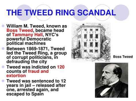 Bildergebnis für tweed ring scandal