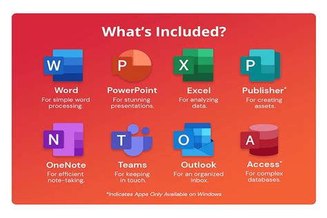 PC Basic Software 的图像结果