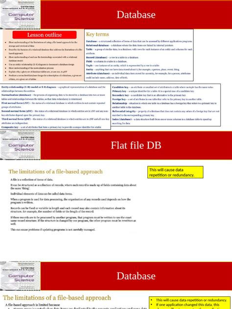 Image result for Database System Tutorials On Normalisation