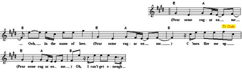 Image result for Parallel Octaves Examples