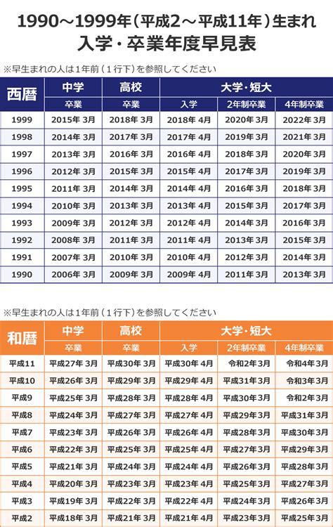 湖北职业技术学院2020-2022学年度校历-湖北职业技术学院 - Hubei Polytechnic Institute