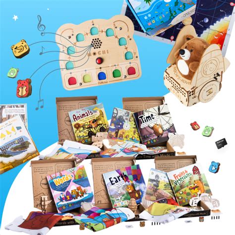 Image result for Intermediate Software Coding ILX