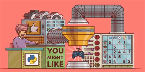 Image result for Matrix Factorization in Recommendation System