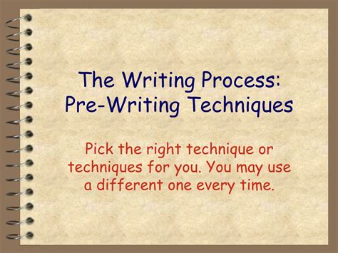 Pre Writing Phase of the Writing Process 的图像结果