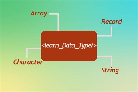 Image result for Data Type Examples