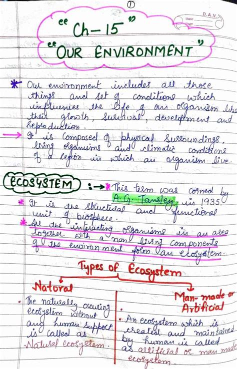 Class 10 Ch.16 Science Notes 的图像结果
