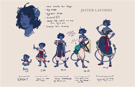ArtStation - Critical Role Origins Jester Lavorre: Characters Character ...