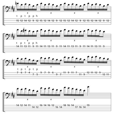 Image result for Billy Sheehan Tapping Lesson