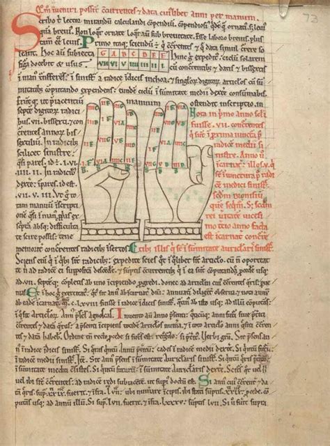 Image result for Medieval Science