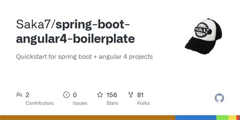 Image result for Spring Boot Boilerplate