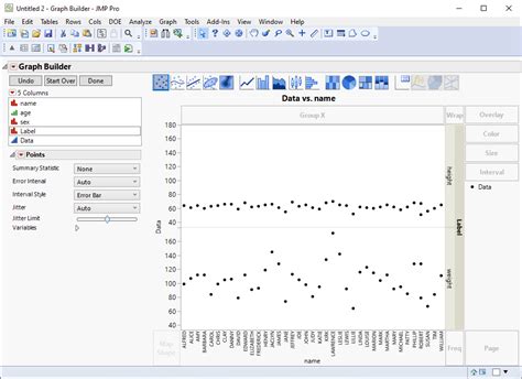 Image result for JMP Graph with Map