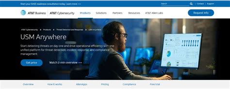 Top 7 Security Information and Event Management (SIEM) Softwares ...