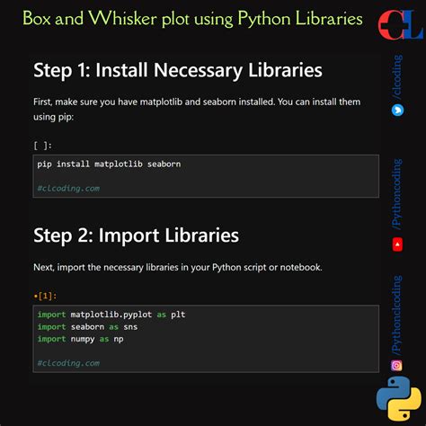 Image result for Python Box Whisker Plot Year Month