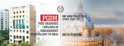 Best PGDM/MBA College in Noida | AICTE Approved B-School - ABS Noida