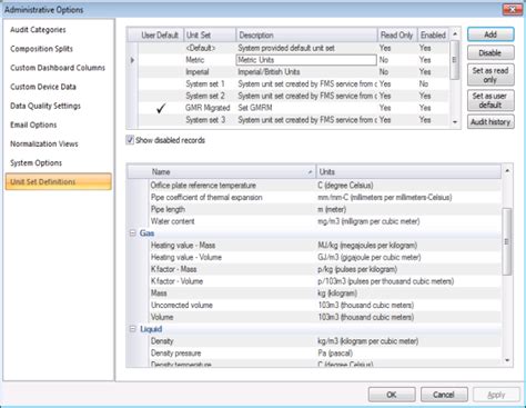 Image result for Unit Set