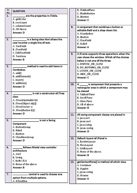 Chap2-Swing 1 - dthth - Sr. No. QUESTION _________ are the properties ...