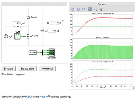 Web-Based Simulation 的图像结果
