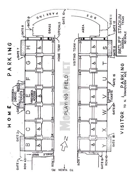 Ratliff Stadium - Odessa, Texas