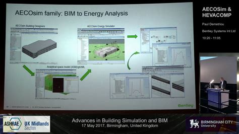 Image result for Hevacomp Software