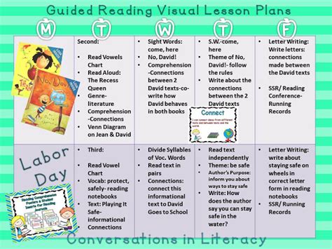 Image result for Reading Tutorial