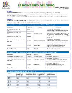 Fillable Online Solutions hydro-alcooliques - Ordre National des ...