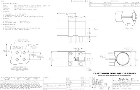 920-192J-71A Datasheet by Amphenol RF | Digi-Key Electronics