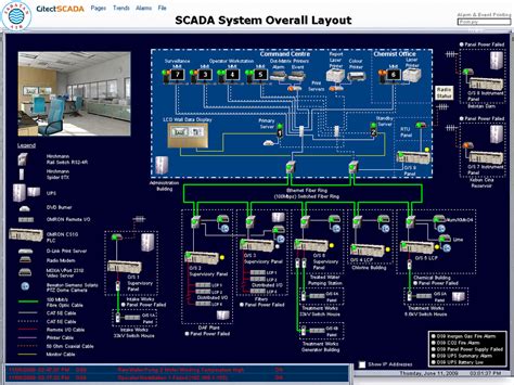 Citect SCADA Installation 的图像结果