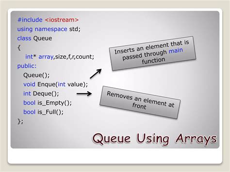 Image result for Implementation of Queue Using Linked List