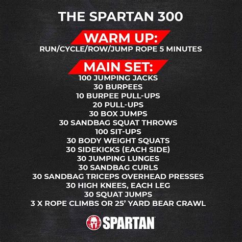 Spartan Training Program 的图像结果