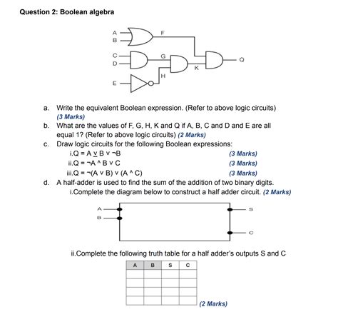 Image result for Boolean Expression with Equal Sign