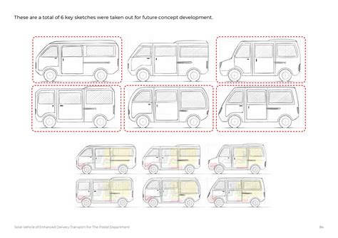 D'source Case Study - Slide Show | Designing Indian Post Mail Van | D ...
