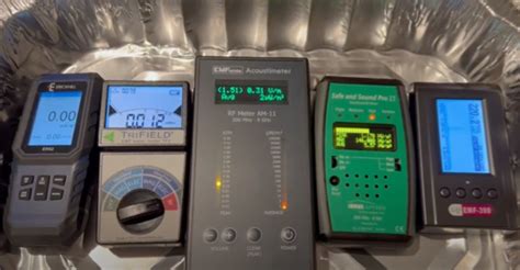 Image result for EMF Meter Testing