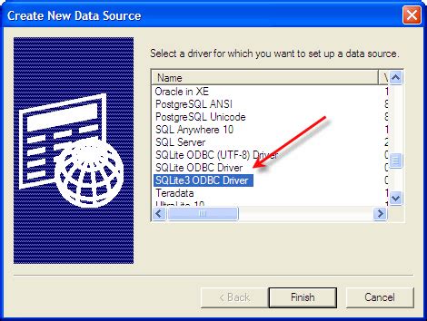 Image result for O SQLite