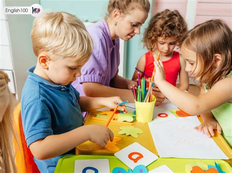 Image result for Learning English With