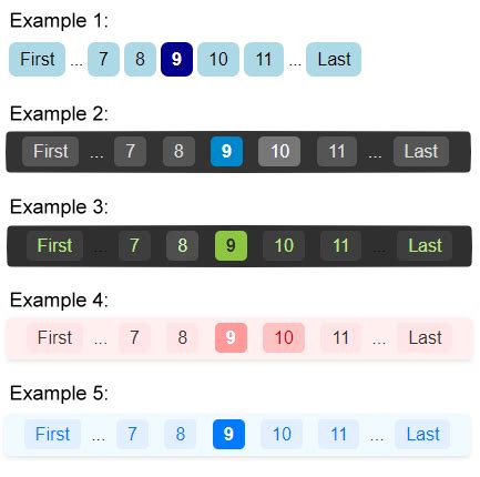 Image result for Pagination JavaScript