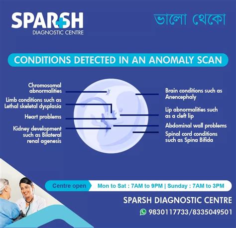 Anomaly Scan - Sparsh Diagnostic Center