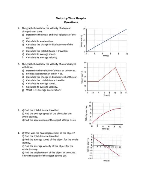 Velocity Time Graph Questions 的图像结果