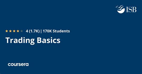 Image result for Basic Trading Lessons
