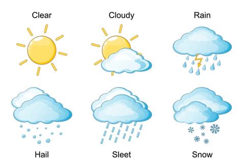 Drizzle 的图像结果