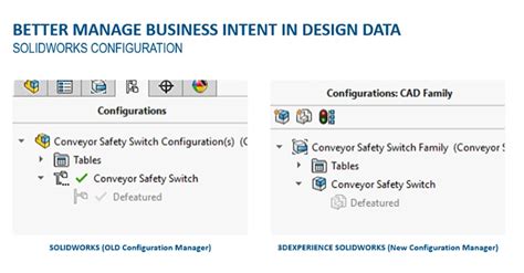 Image result for Use Configuration in SolidWorks