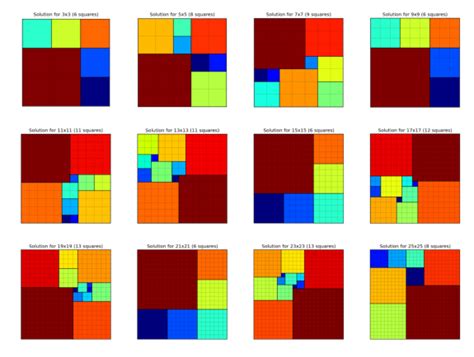 Image result for No Number Math